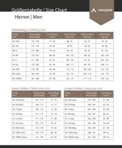 VAUDE Yaras - Pantalon De Pluie -Équipement De Vélo Vaude Groessentabelle HerrenuRs3Qe0LNvapj