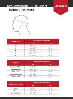 Giro Isode MIPS - Road Bike Helmet -Équipement De Vélo sizing giro helme