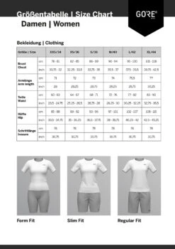 GOREWEAR GORE-TEX® Paclite Trail - Pantalon De Pluie Pour Femme -Équipement De Vélo sizing gorewear damen ss21 1