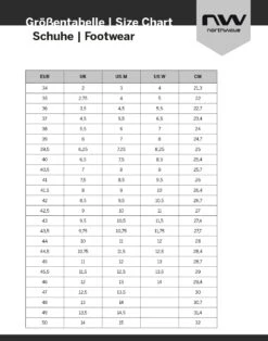 Northwave Enduro MID 2 - MTB Shoes -Équipement De Vélo sizing northwave schuhe 1
